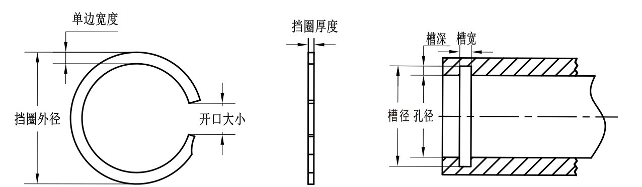 孔用同心環DKL-064