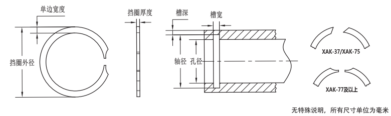 孔用同心環(huán)UHB-346