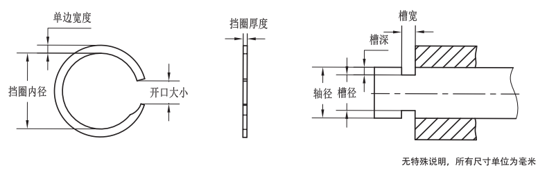 軸用同心環(huán)CLR-0243